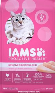 Iams Proactive Health Sensitive Stomach Dry Cat Food