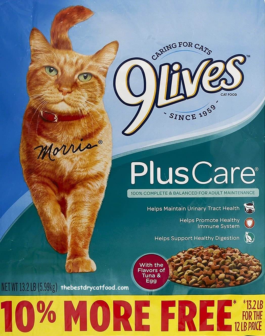 Best Dry Cat Food For Urinary Tract Health Reviews & Buyer Guide
